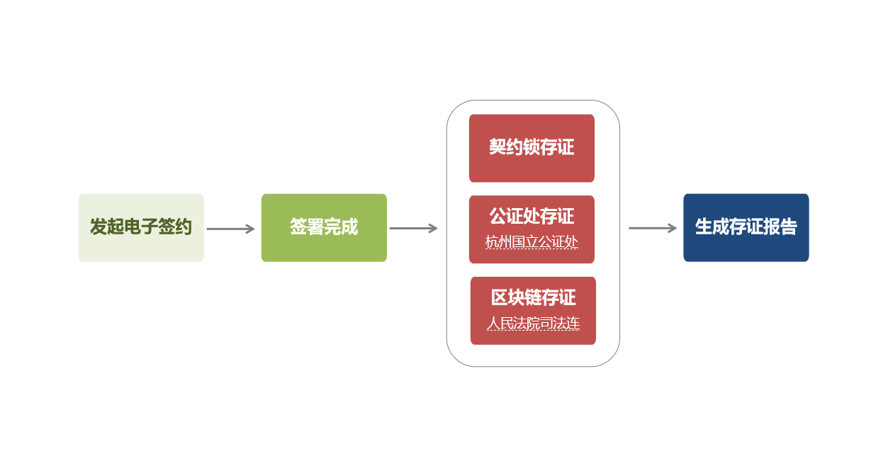 6731顶级游戏下载-6731顶级游戏官网最新版下载-MC中文下载